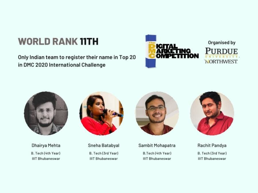 Purdue University — 11th Globally Purdue University — 11th Globally